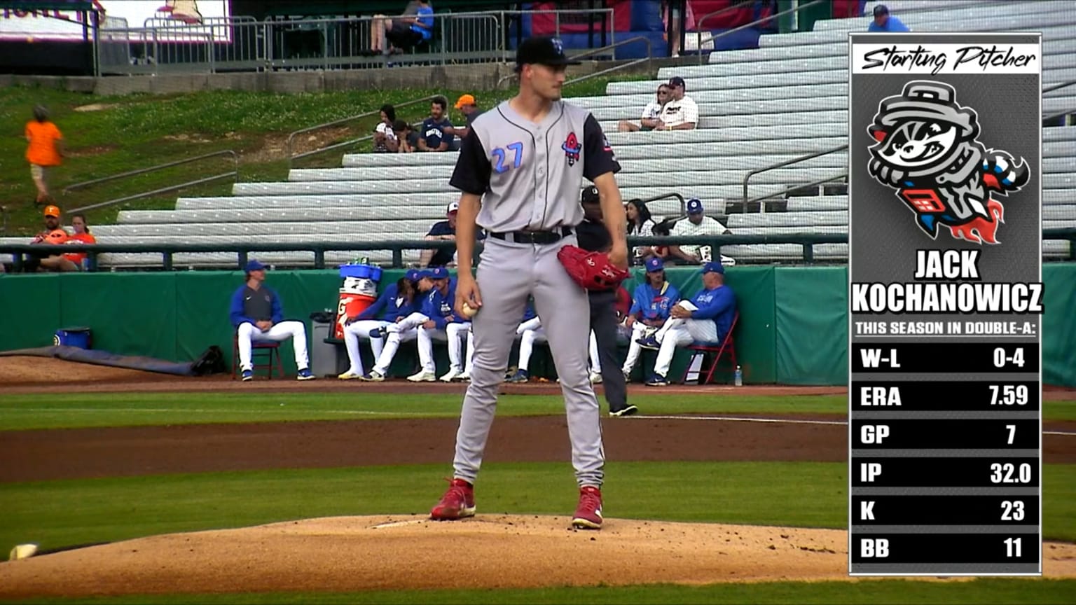 One Bad Inning Dooms Jack Kochanowicz In Angels' Loss To Yankees One Bad Inning Dooms Jack Kochanowicz In Angels' Loss To Yankees