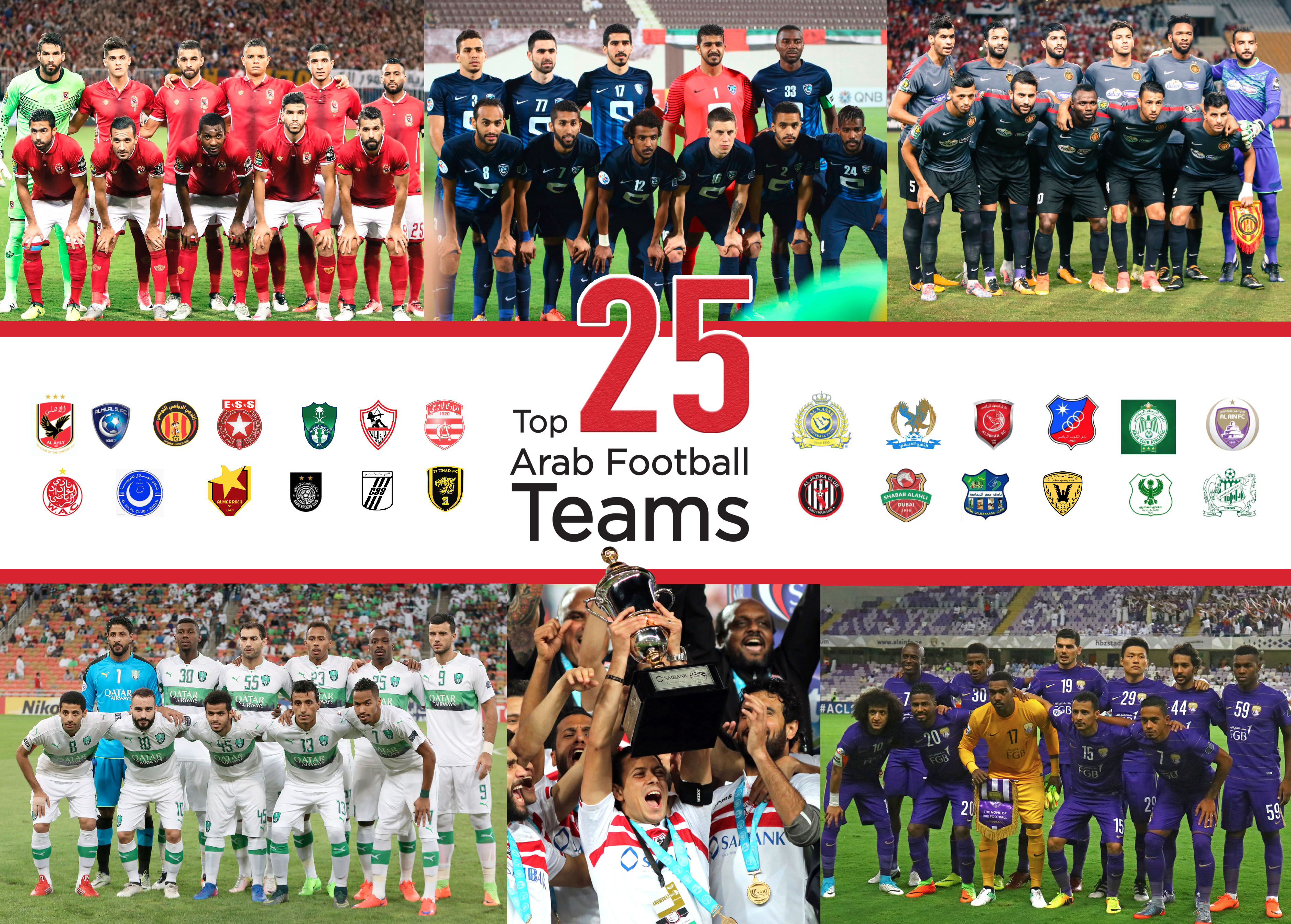 Osimhen To The Middle East? Two Arab Teams Make Formal Offers Osimhen To The Middle East? Two Arab Teams Make Formal Offers