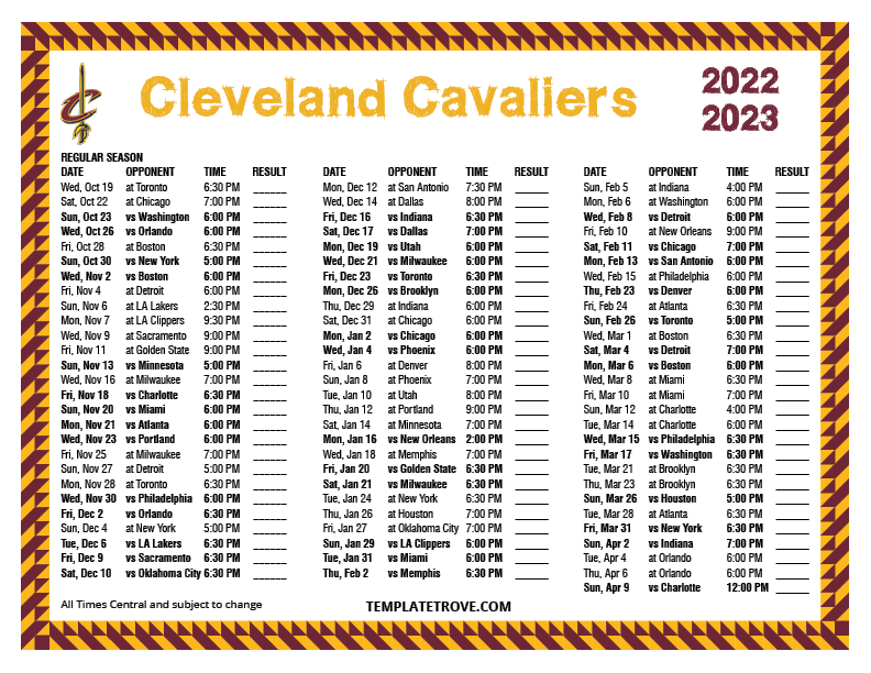 Pacers Vs. Cavs: Game Schedule, How To Watch, Predictions & Analysis