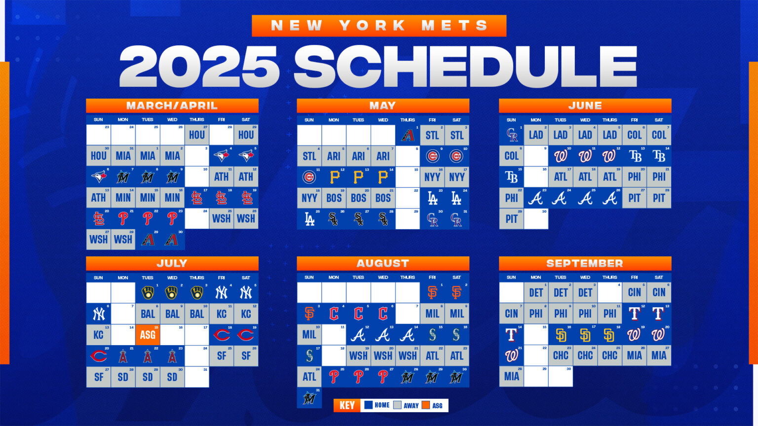 Padres On Deck: A 2025 Home Opener Preview Padres On Deck: A 2025 Home Opener Preview