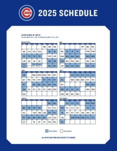 Padres On Deck: Ready To Dominate The 2025 Cubs Home Opener Padres On Deck: Ready To Dominate The 2025 Cubs Home Opener