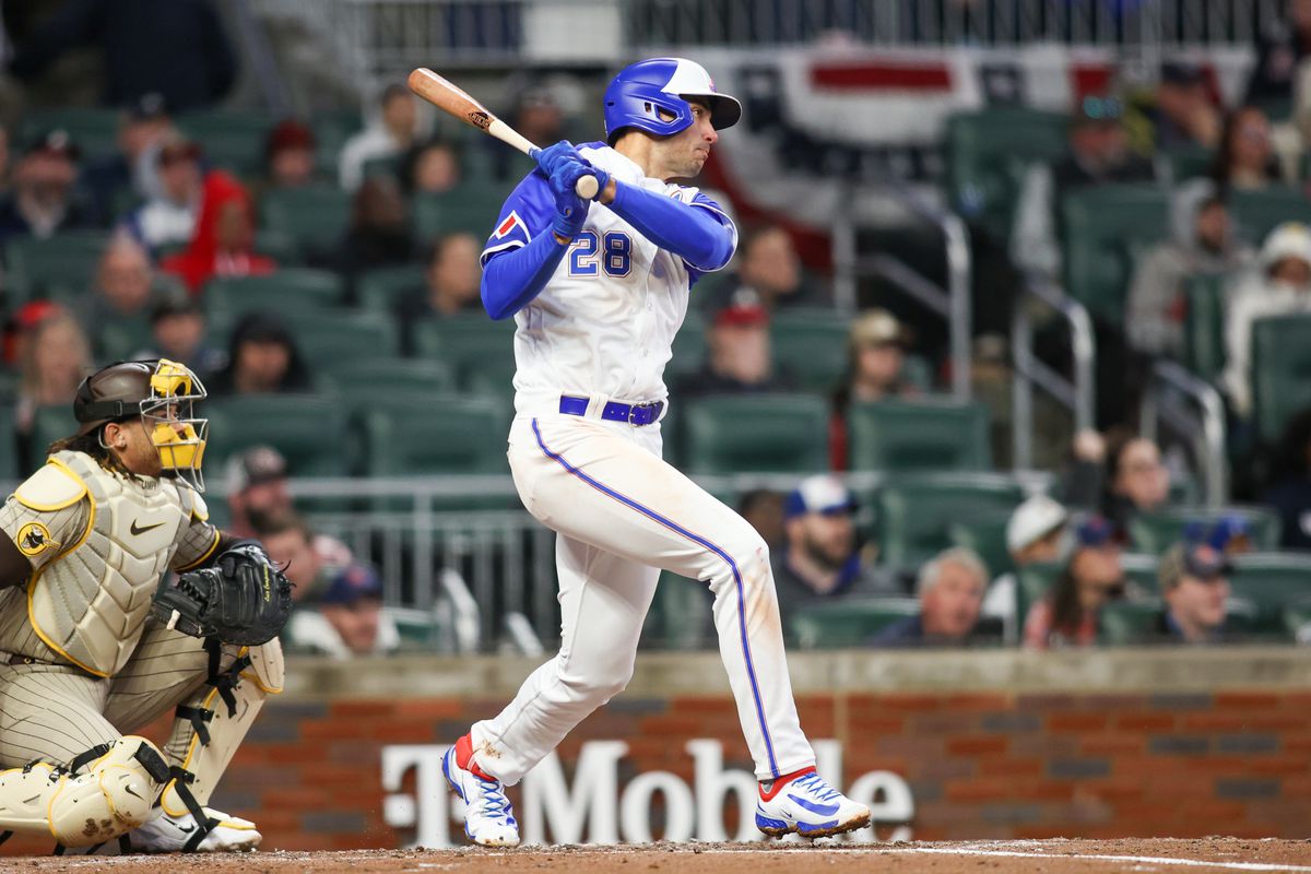 Padres Vs. Braves: Acuña's Impact On The Series Padres Vs. Braves: Acuña's Impact On The Series