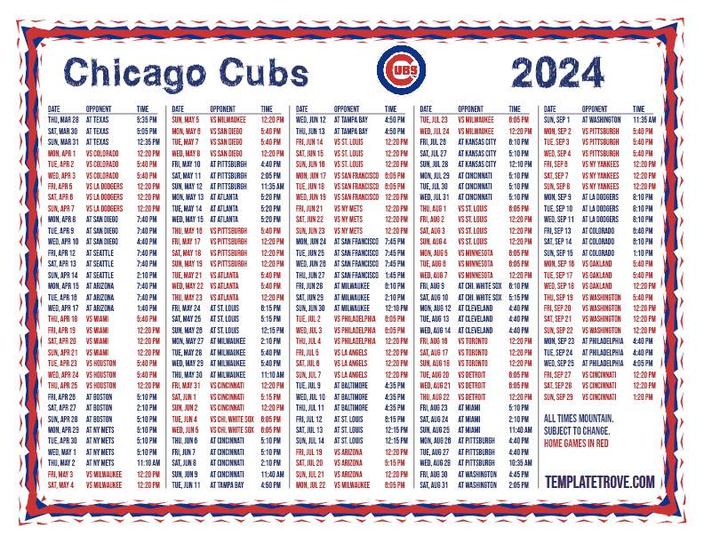 Padres Vs. Cubs: 2025 Home Opener Matchup Preview Padres Vs. Cubs: 2025 Home Opener Matchup Preview