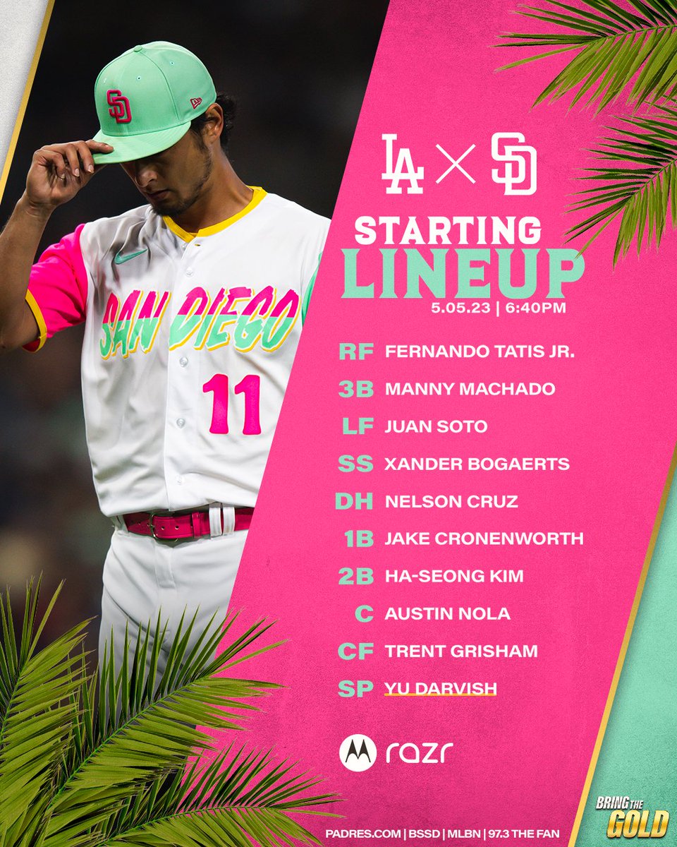 Padres Vs. [Opponent]: Lineup, Preview, And Sweep Potential With Arraez And Heyward