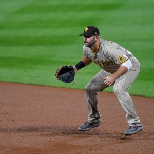 Padres Vs. Yankees Series Prediction: Can San Diego Extend Their Winning Run? Padres Vs. Yankees Series Prediction: Can San Diego Extend Their Winning Run?