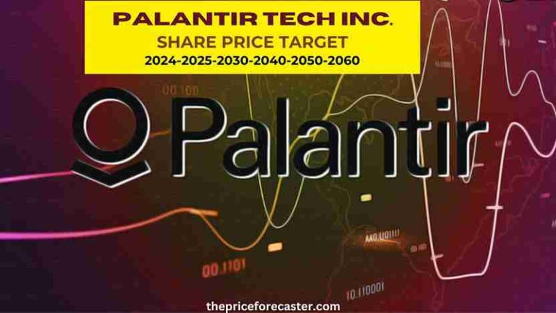 Palantir Stock Price Prediction And Buying Opportunities Palantir Stock Price Prediction And Buying Opportunities