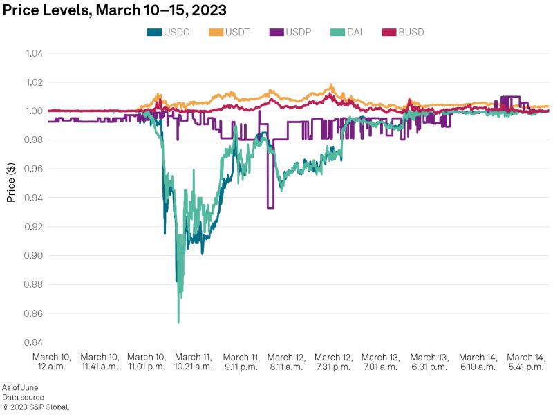Palantir's High Multiple: Is It Justified? A Deep Dive Into Valuation Palantir's High Multiple: Is It Justified? A Deep Dive Into Valuation