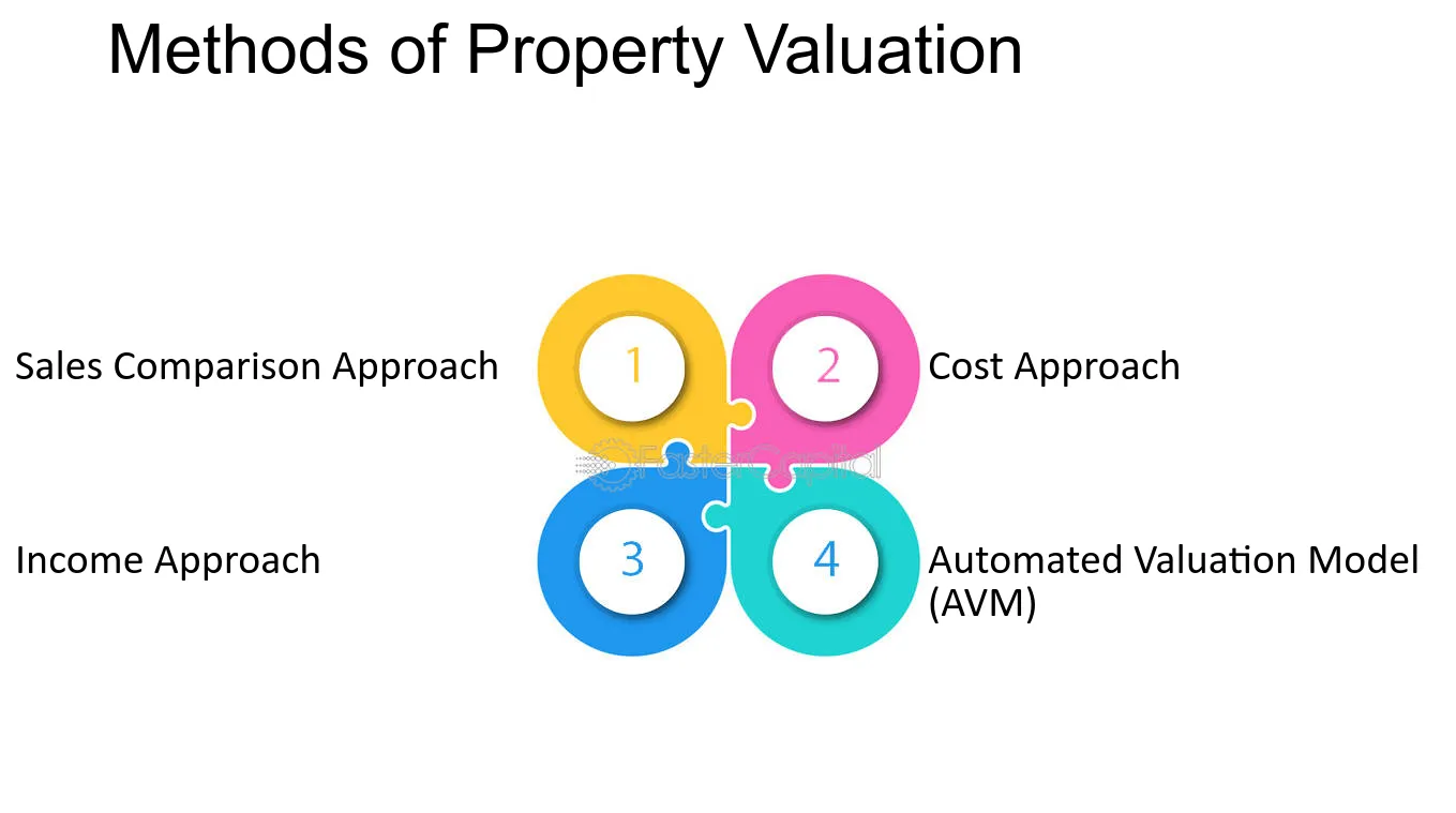 Palantir's Market Position: Examining Its High Valuation In Context Palantir's Market Position: Examining Its High Valuation In Context
