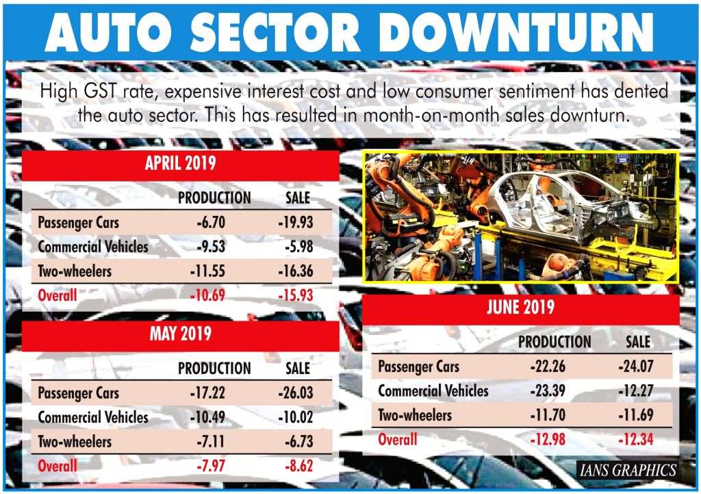 Paris Faces Financial Strain: Analysis Of Luxury Sector Downturn Paris Faces Financial Strain: Analysis Of Luxury Sector Downturn