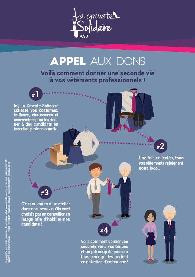 Participez À Une Action Solidaire À Dijon : Le Don De Cheveux Participez À Une Action Solidaire À Dijon : Le Don De Cheveux