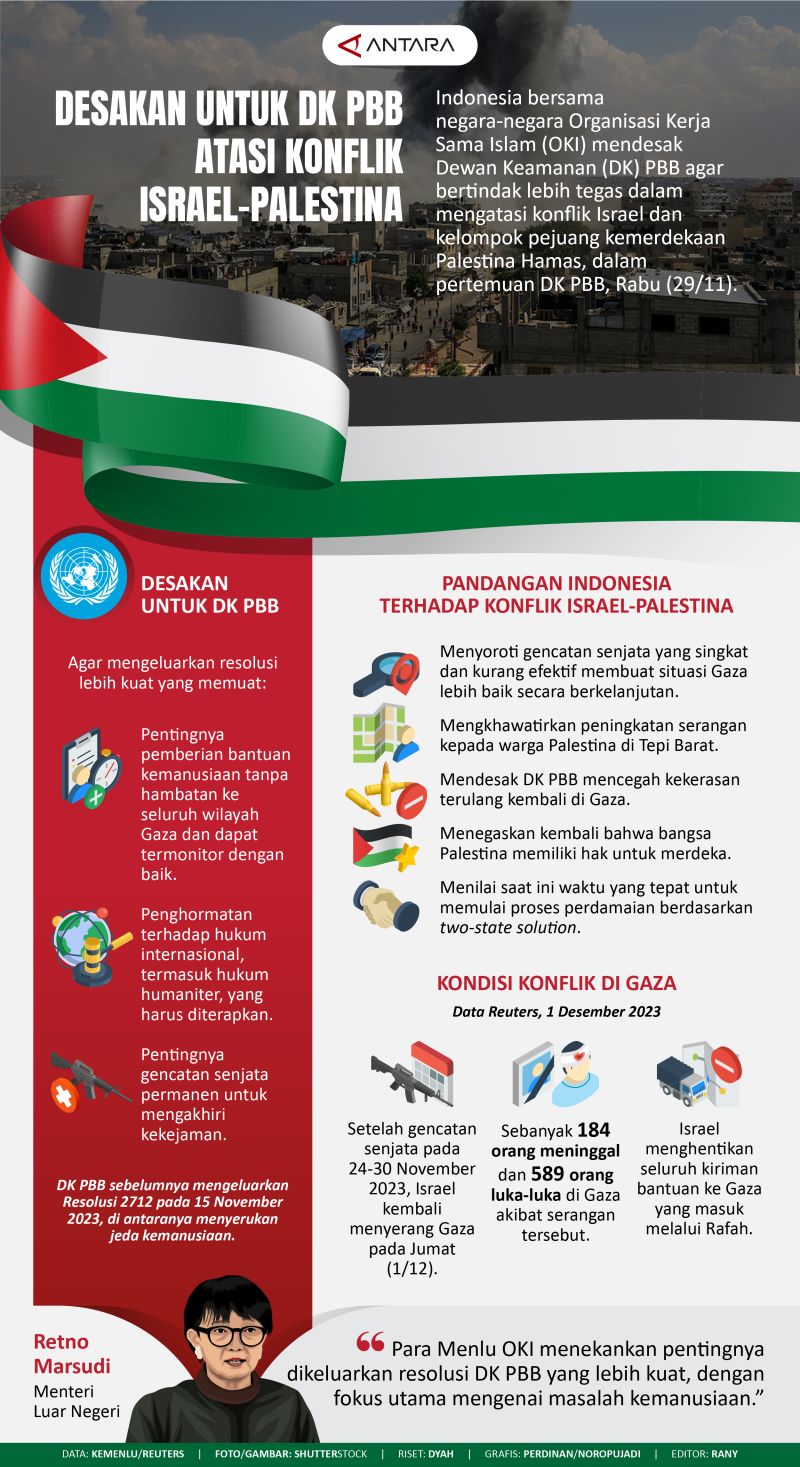 PBB Kecam Pelanggaran HAM Di Palestina: Desakan Tanggung Jawab Pada Israel Dan Hamas PBB Kecam Pelanggaran HAM Di Palestina: Desakan Tanggung Jawab Pada Israel Dan Hamas