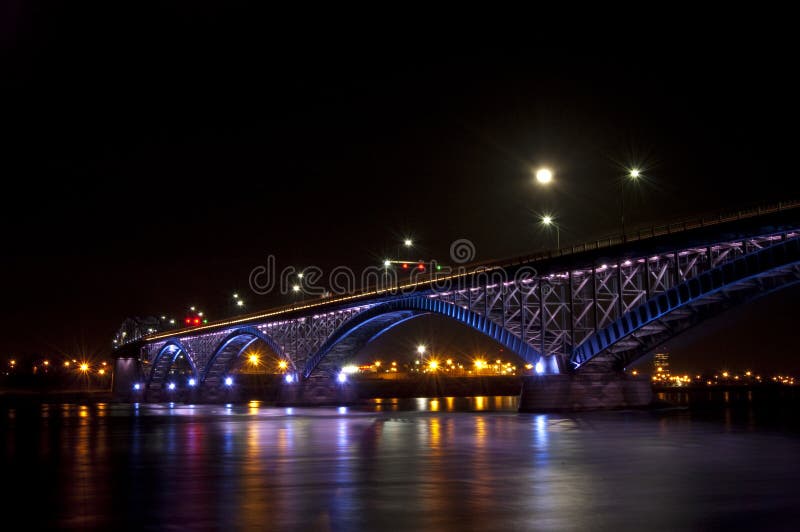 Peace Bridge Duty-Free Shop Faces Receivership Due To Falling Travel Numbers Peace Bridge Duty-Free Shop Faces Receivership Due To Falling Travel Numbers