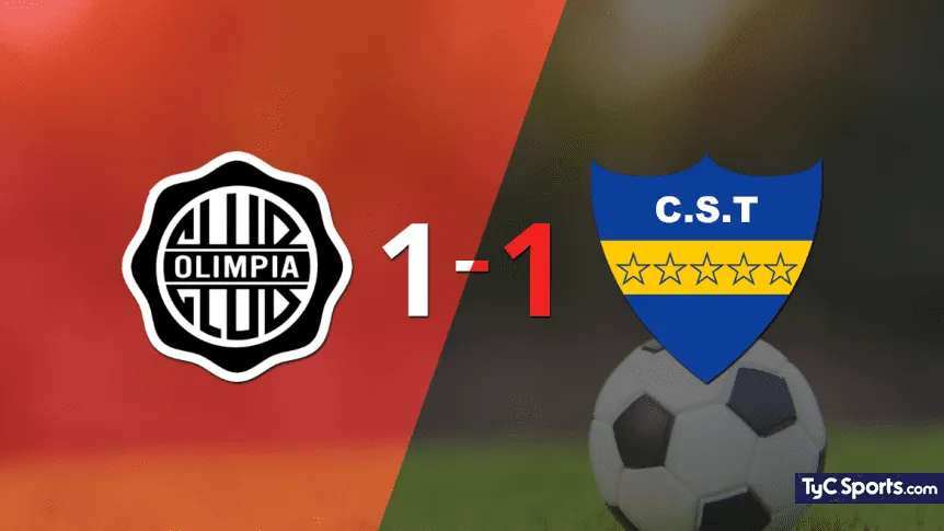 Peñarol 0-2 Olimpia: Resultado, Resumen Y Goles Del Partido Peñarol 0-2 Olimpia: Resultado, Resumen Y Goles Del Partido