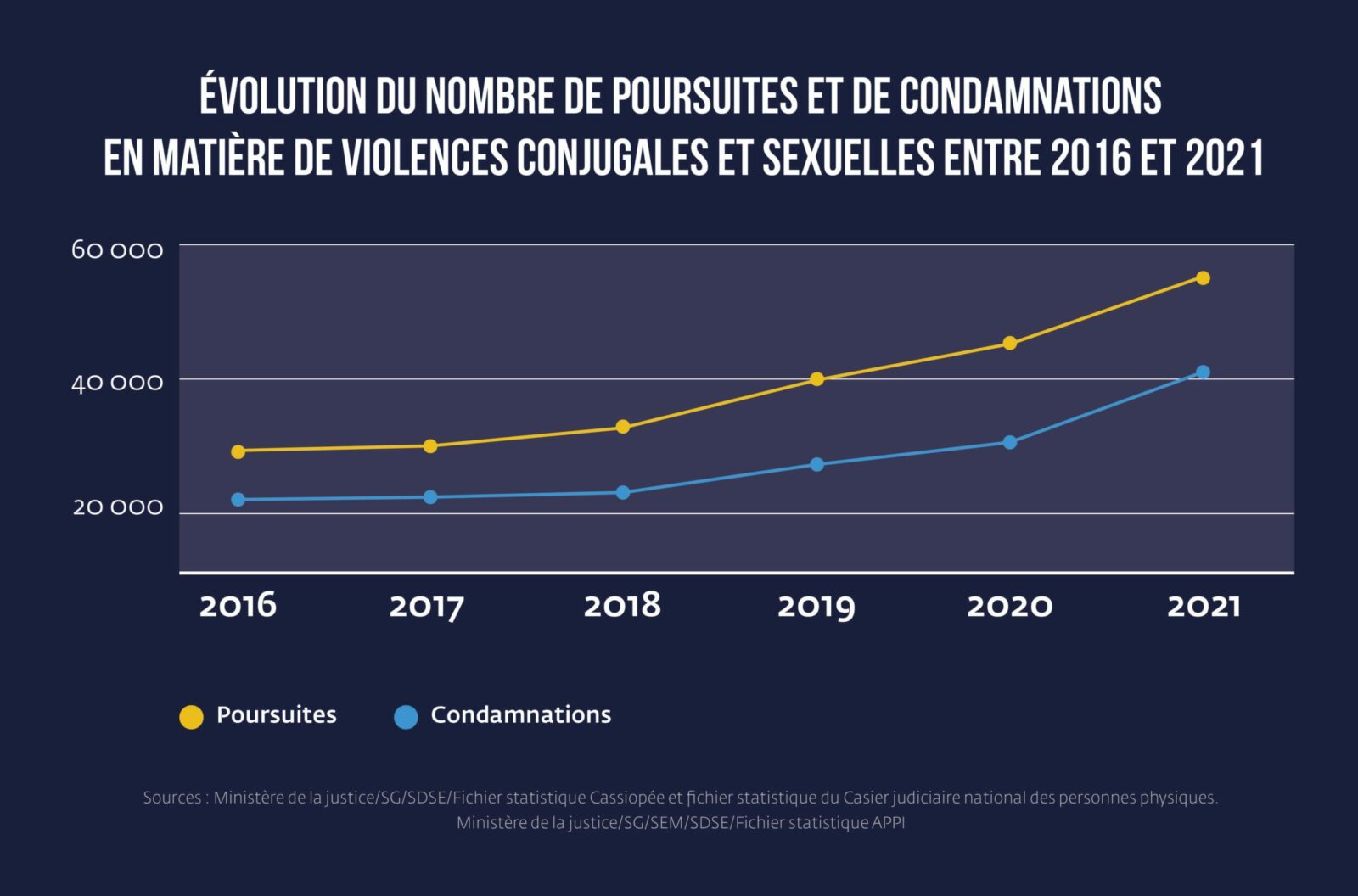 Petro Accuse La Cocaïne De Financer La Violence En Haïti : Analyse Des Liens Entre La Colombie Et Haïti Petro Accuse La Cocaïne De Financer La Violence En Haïti : Analyse Des Liens Entre La Colombie Et Haïti