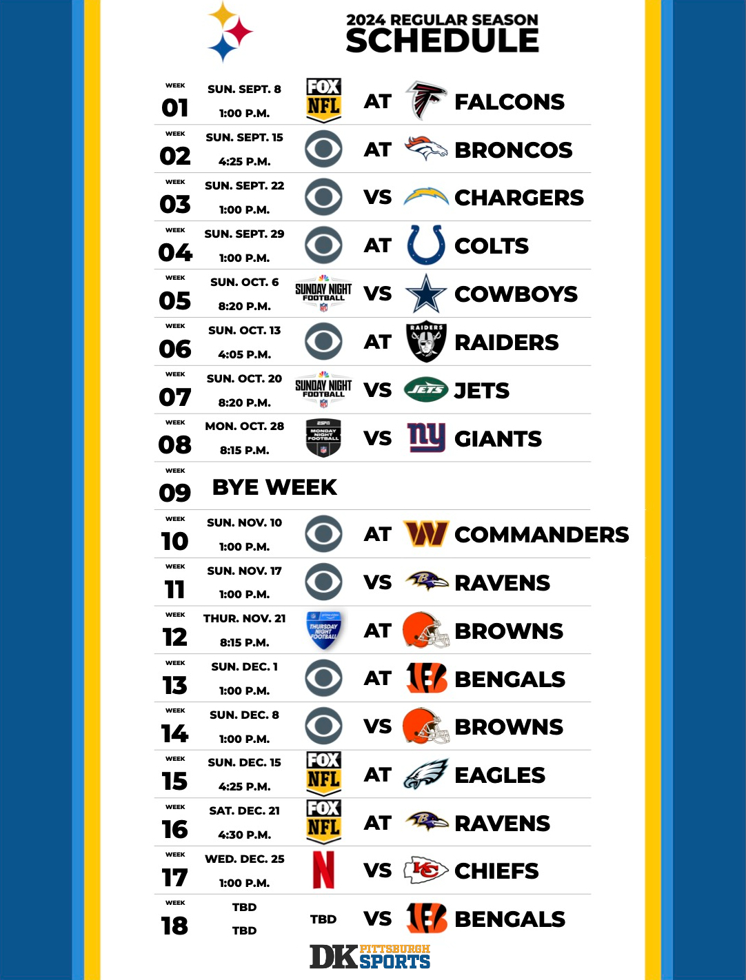Pittsburgh Steelers Schedule: Important Takeaways For The Upcoming Season Pittsburgh Steelers Schedule: Important Takeaways For The Upcoming Season