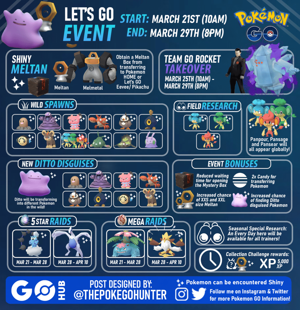 Pokemon Go Events In May 2025: A Comprehensive Guide Pokemon Go Events In May 2025: A Comprehensive Guide
