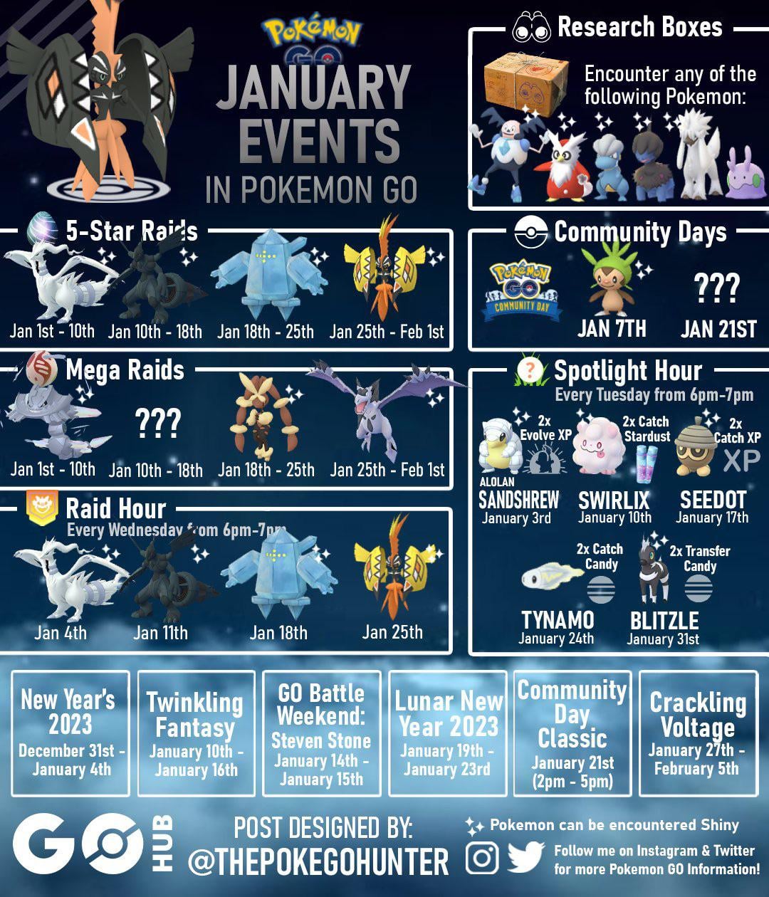 Pokemon Go May 2025: Complete Event Calendar Pokemon Go May 2025: Complete Event Calendar
