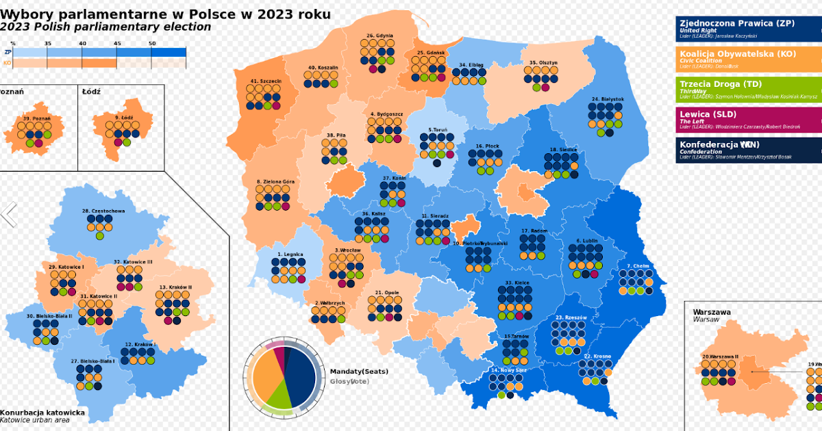 Polish Election 2024: What To Expect And Why It Matters Polish Election 2024: What To Expect And Why It Matters