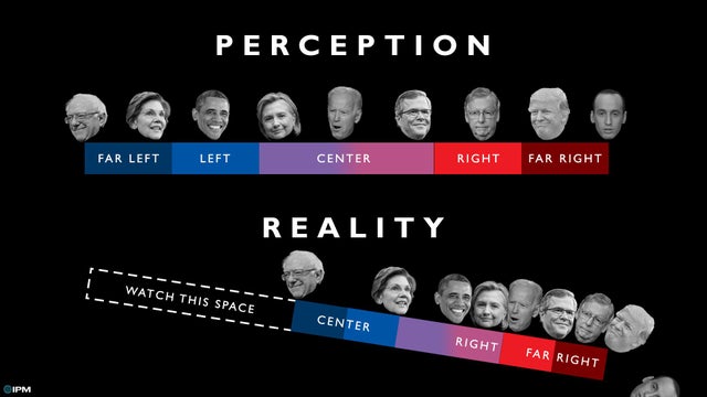 Political Analysis: Examining The Shift In Public Perception Of The Labour Party Political Analysis: Examining The Shift In Public Perception Of The Labour Party