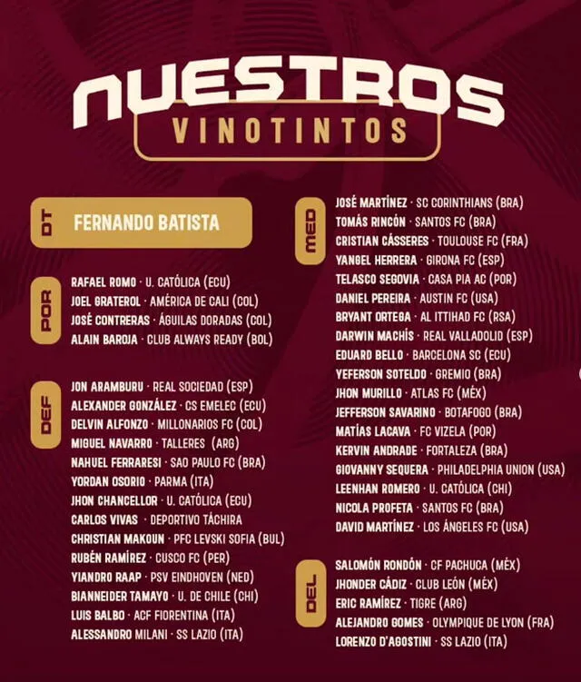Posible Alineación De Instituto: Novedades Y Citados Para El Partido Contra Lanús Posible Alineación De Instituto: Novedades Y Citados Para El Partido Contra Lanús