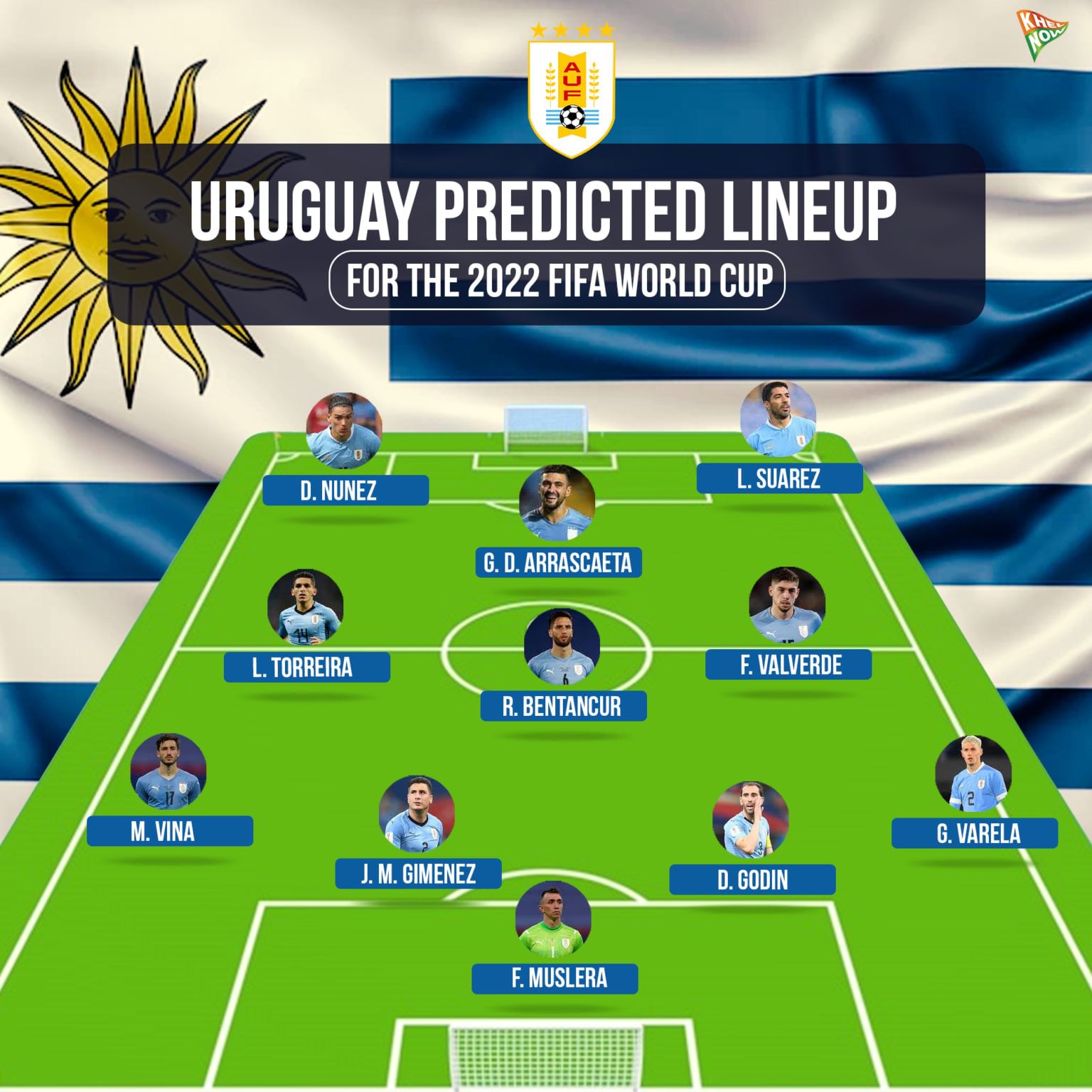 Predicted FA Cup Lineup: Awoniyi To Start Predicted FA Cup Lineup: Awoniyi To Start