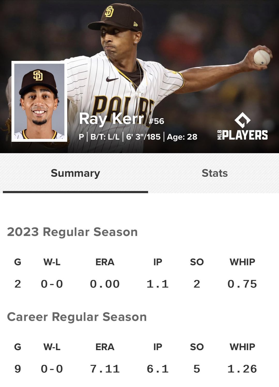 Predicting The Giants-Padres Game: Padres Win Or Narrow Defeat? Predicting The Giants-Padres Game: Padres Win Or Narrow Defeat?