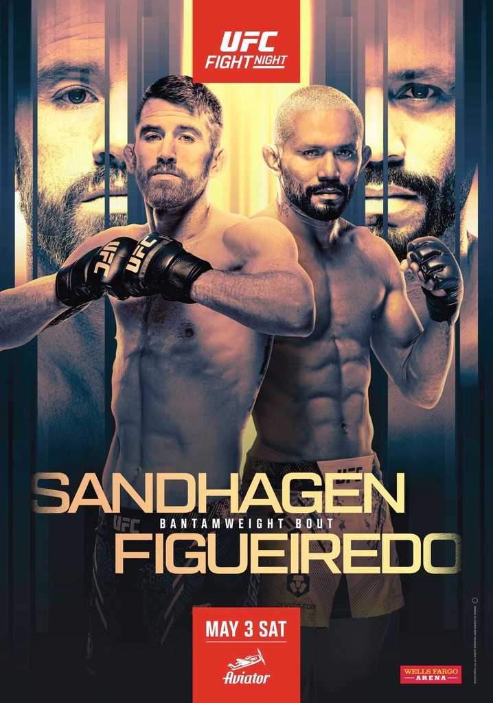 Predicting UFC Fight Night: Sandhagen Vs. Figueiredo – In-Depth Analysis Predicting UFC Fight Night: Sandhagen Vs. Figueiredo – In-Depth Analysis