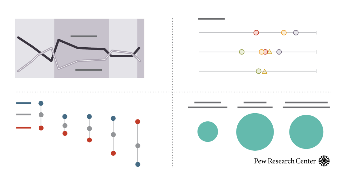 Preventing Election Errors: The Importance Of A Robust Poll Data System Preventing Election Errors: The Importance Of A Robust Poll Data System