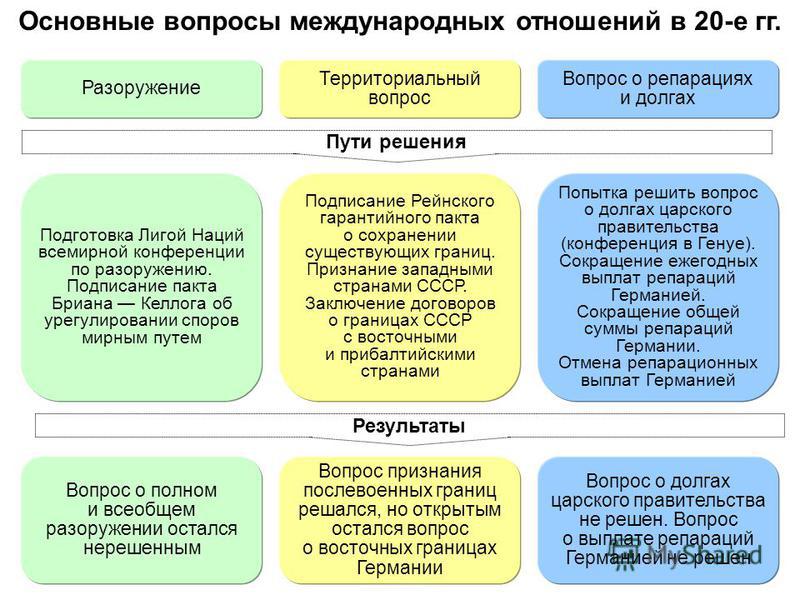 Приезд Кота Келлога В Украину 20 Февраля: Реакция СМИ И Политика Приезд Кота Келлога В Украину 20 Февраля: Реакция СМИ И Политика