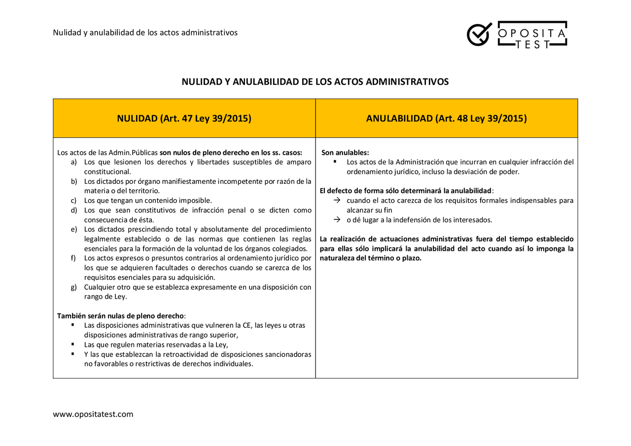 Primarias 2025: Análisis De Los 18 Recursos De Nulidad Recibidos Por El CNE Primarias 2025: Análisis De Los 18 Recursos De Nulidad Recibidos Por El CNE