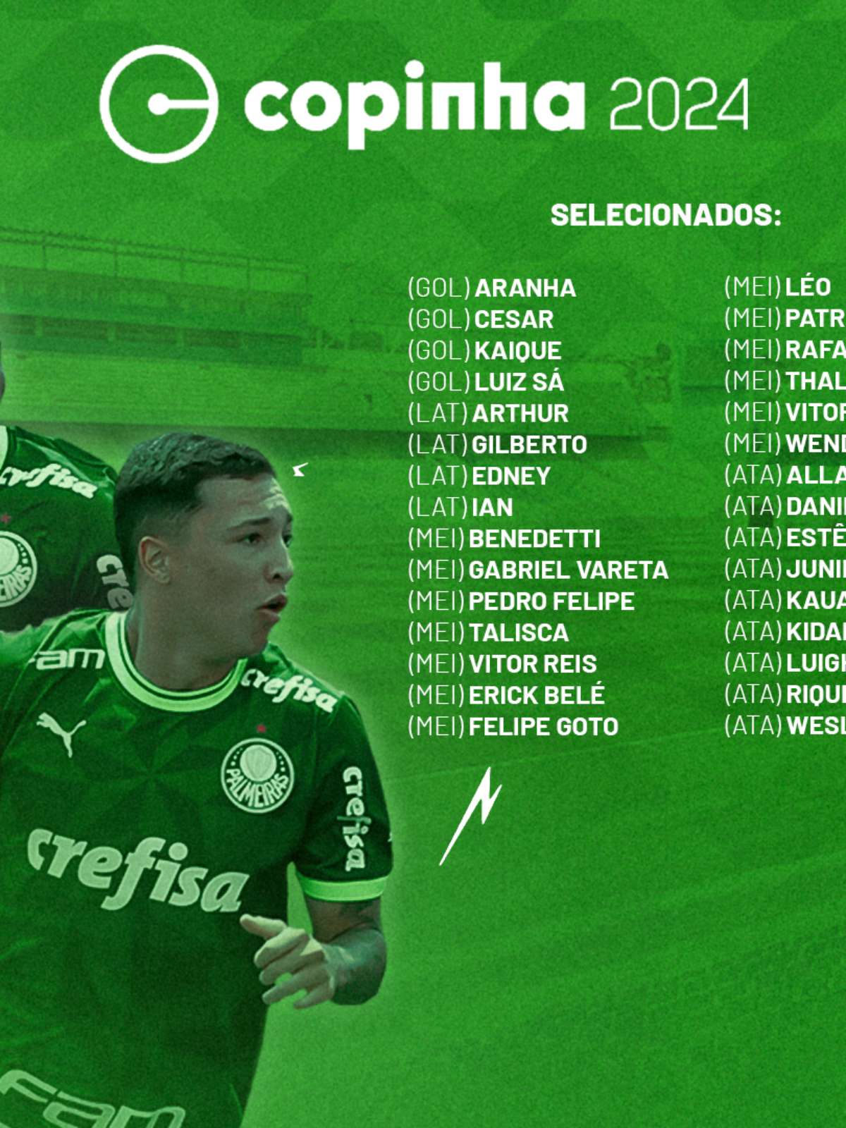 Problema De Altitude: Estêvão Sai De Jogo Do Palmeiras Após Episódio De Vômito Problema De Altitude: Estêvão Sai De Jogo Do Palmeiras Após Episódio De Vômito
