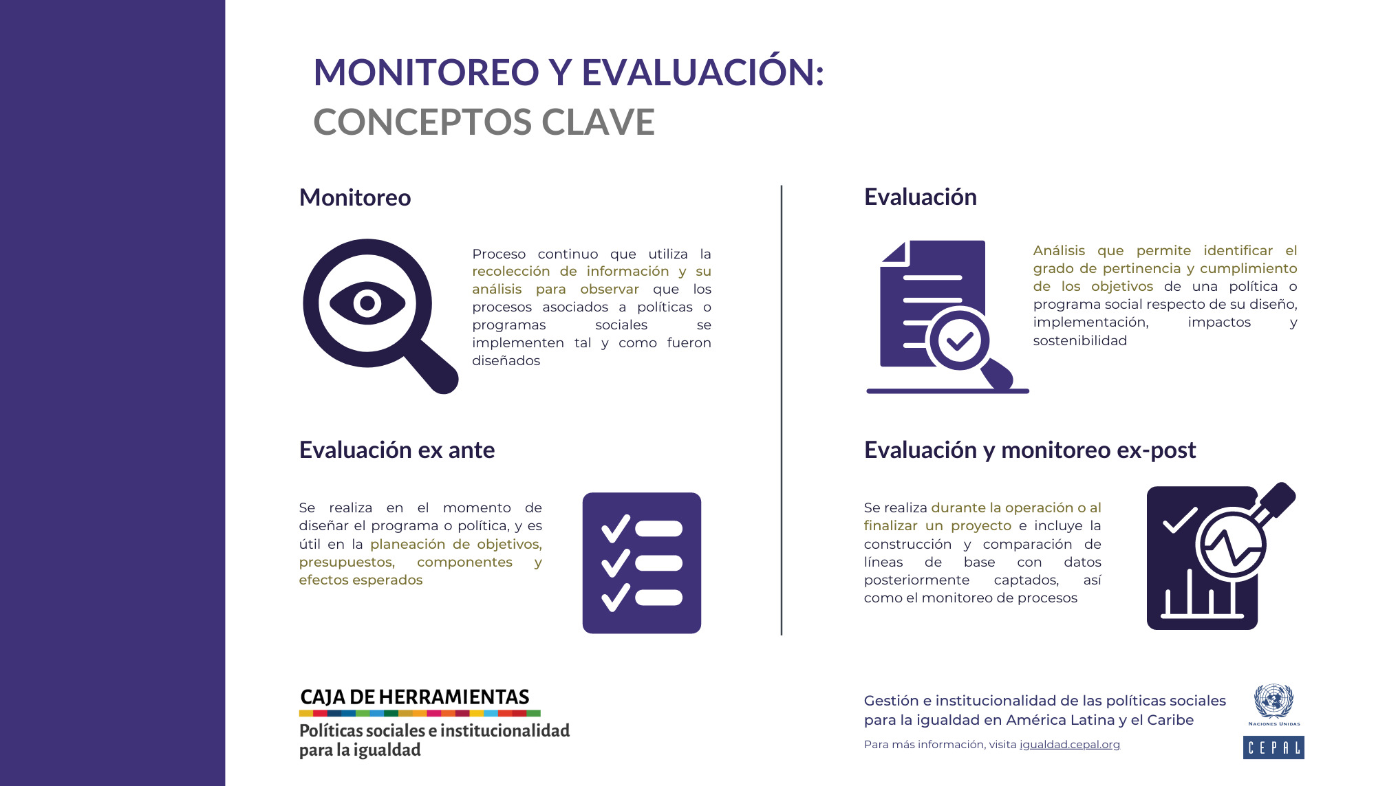 Programas HOPE/HELP En Haití: Evaluación De La Extensión Y Crecimiento Programas HOPE/HELP En Haití: Evaluación De La Extensión Y Crecimiento