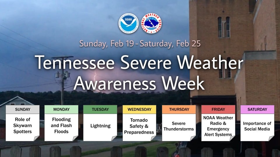 Protecting Yourself And Your Family From Floods: Severe Weather Awareness Week Day 5 Protecting Yourself And Your Family From Floods: Severe Weather Awareness Week Day 5