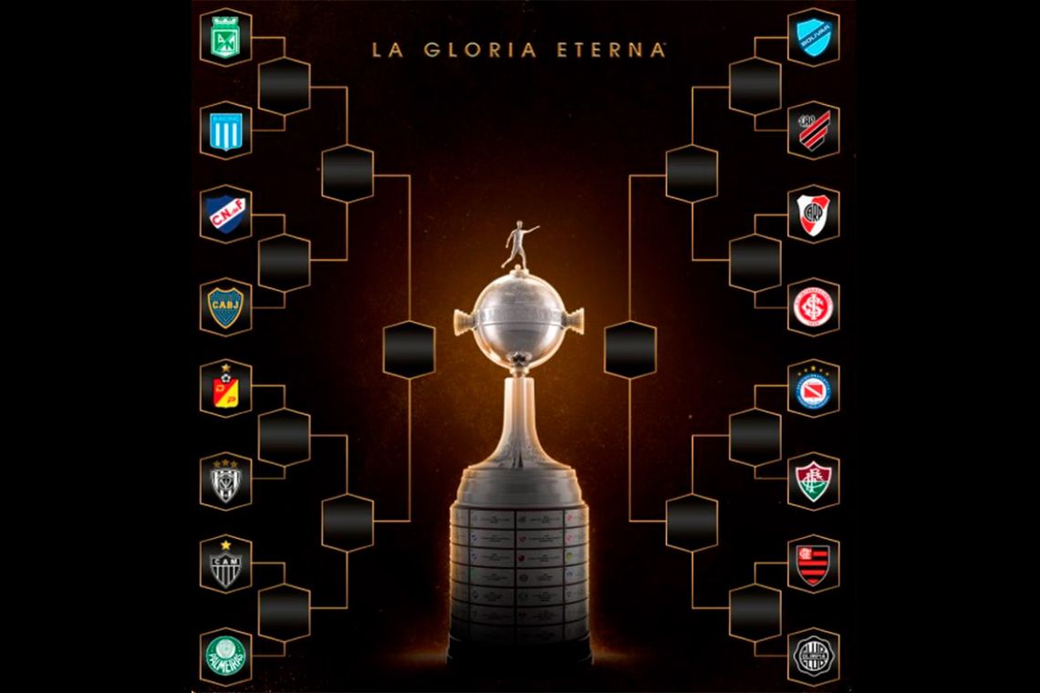 Quito Vs Flamengo: Partido Igualado En La Copa Libertadores Quito Vs Flamengo: Partido Igualado En La Copa Libertadores