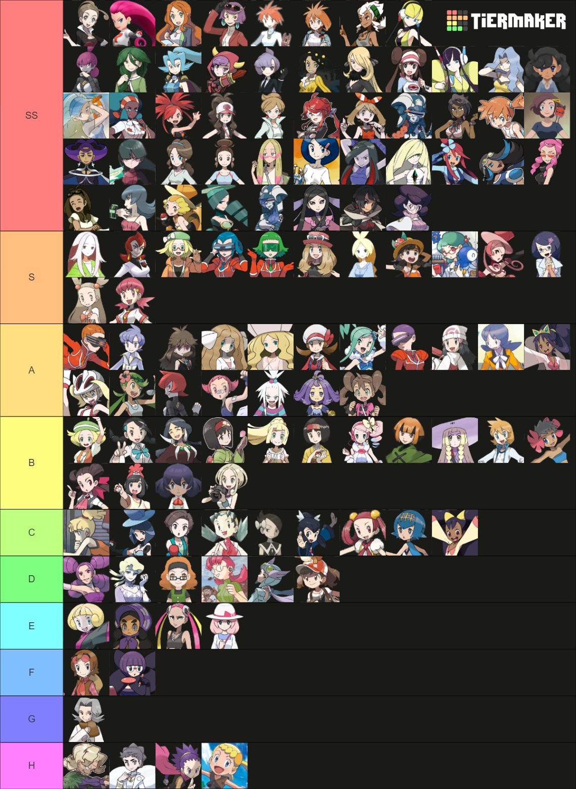 Ranking The Best Female Protagonists In Pokémon Ranking The Best Female Protagonists In Pokémon