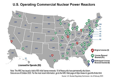 Reactor Power Uprate: A Guide To The NRC Application Process Reactor Power Uprate: A Guide To The NRC Application Process