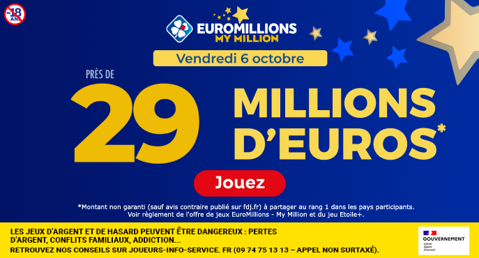 Record-Breaking £202m Euromillions: Your Chance To Win Record-Breaking £202m Euromillions: Your Chance To Win