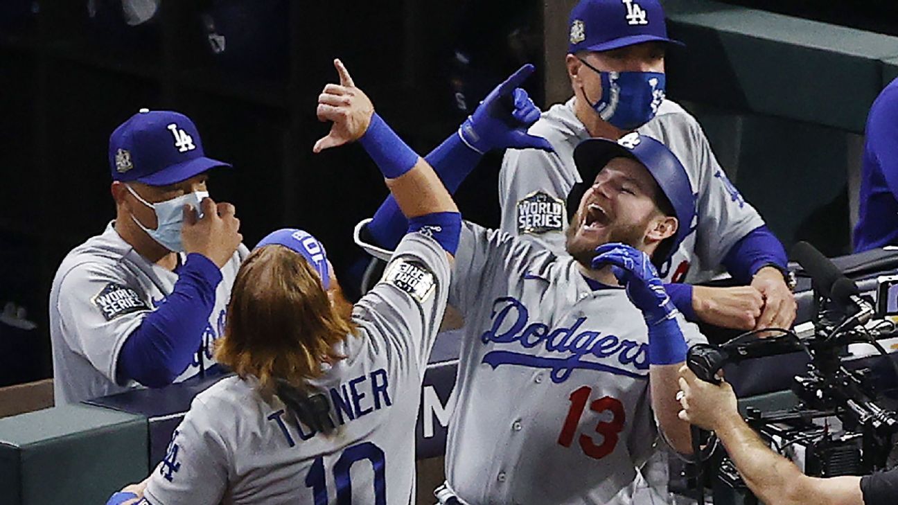 ¿Récord Histórico? El Imparable Comienzo De Temporada De Los Dodgers ¿Récord Histórico? El Imparable Comienzo De Temporada De Los Dodgers