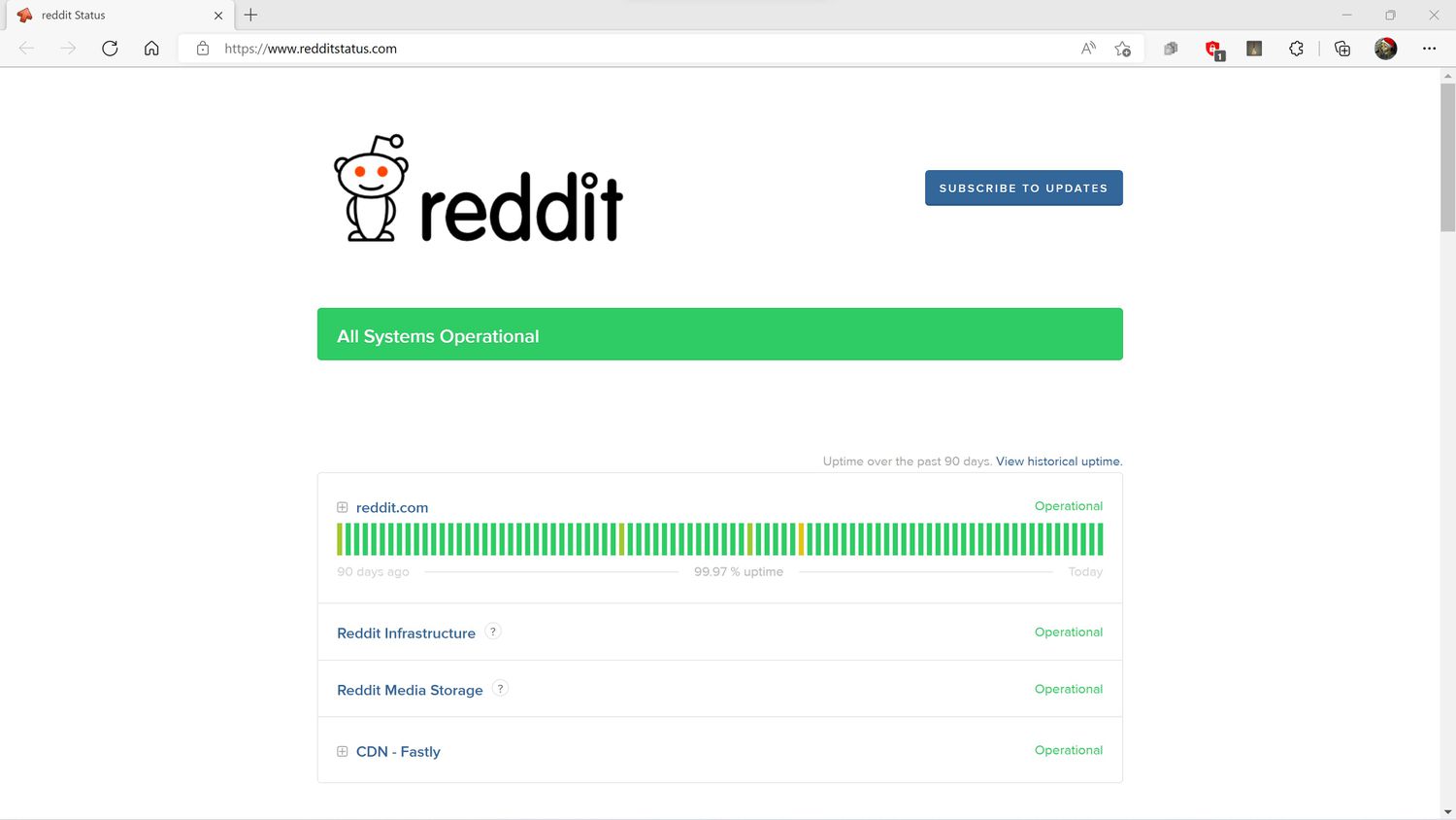 Reddit Status: Current Outage Reports And Solutions Reddit Status: Current Outage Reports And Solutions