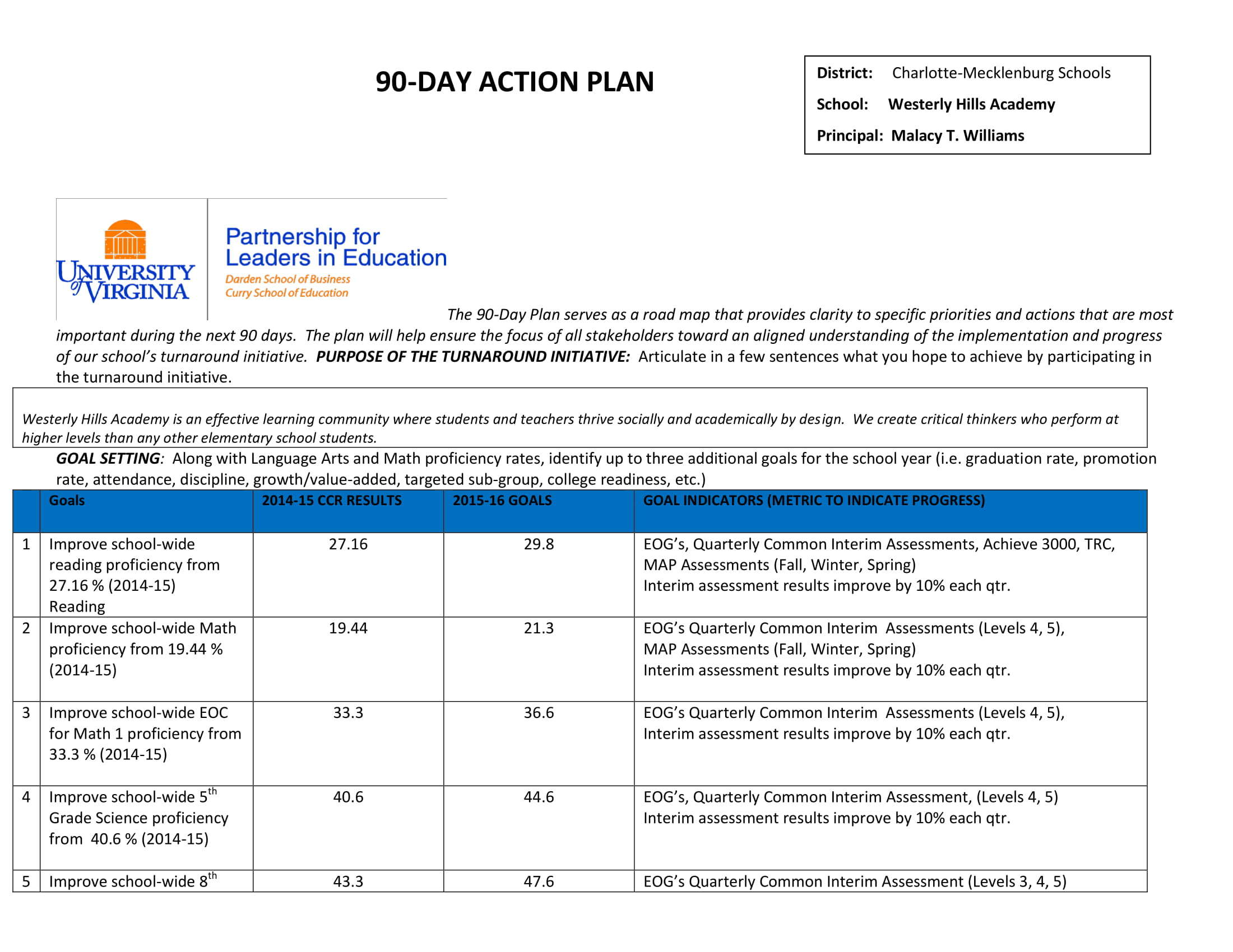 Reduce Your China Export Time: A 90-Day Action Plan Reduce Your China Export Time: A 90-Day Action Plan