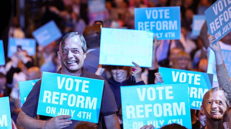 Reform Party: Assessing Nigel Farage's Impact And Potential Reform Party: Assessing Nigel Farage's Impact And Potential