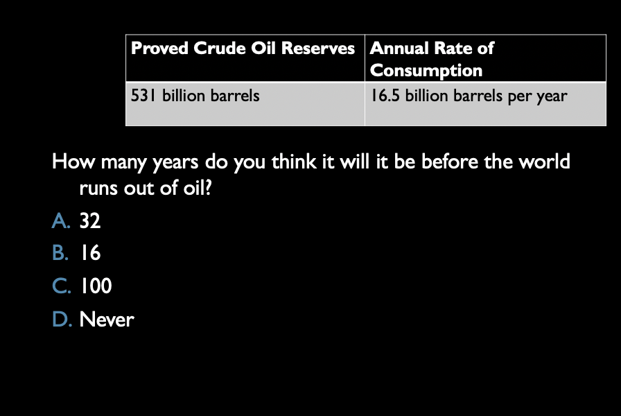 Representatives Demand $1.231 Billion In Recoveries From 28 Oil Companies Representatives Demand $1.231 Billion In Recoveries From 28 Oil Companies