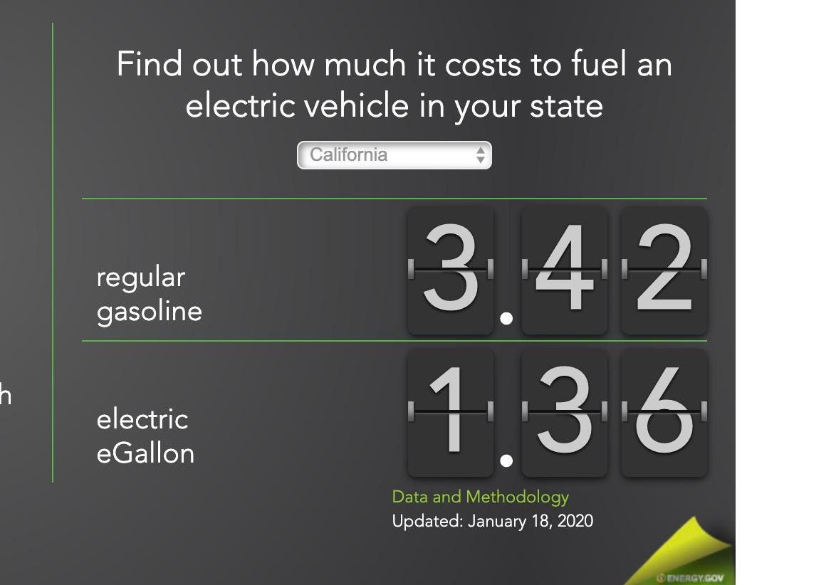 Resistance To EV Mandates Intensifies Among Car Dealerships Resistance To EV Mandates Intensifies Among Car Dealerships
