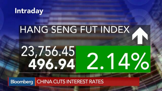 Responding To Tariffs: China Lowers Interest Rates And Boosts Bank Lending Responding To Tariffs: China Lowers Interest Rates And Boosts Bank Lending