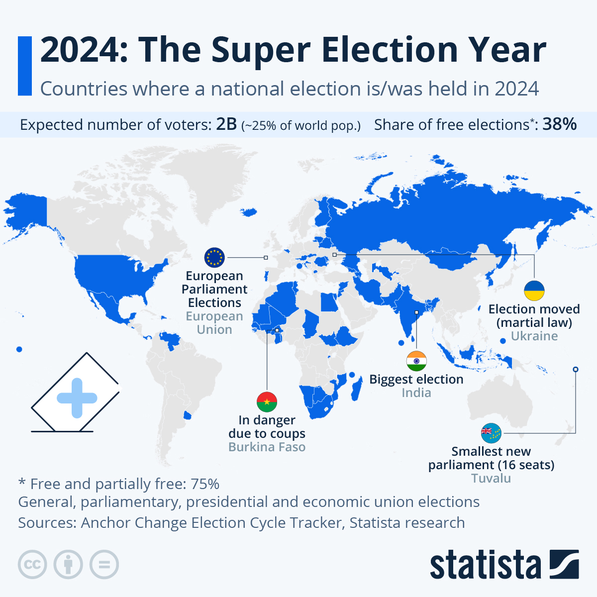 Romania Election 2024: Far-Right Challenger Faces Centrist Incumbent Romania Election 2024: Far-Right Challenger Faces Centrist Incumbent