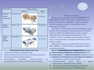 Россия-Чехия: Обсуждение Перспектив Экономического Партнерства Россия-Чехия: Обсуждение Перспектив Экономического Партнерства