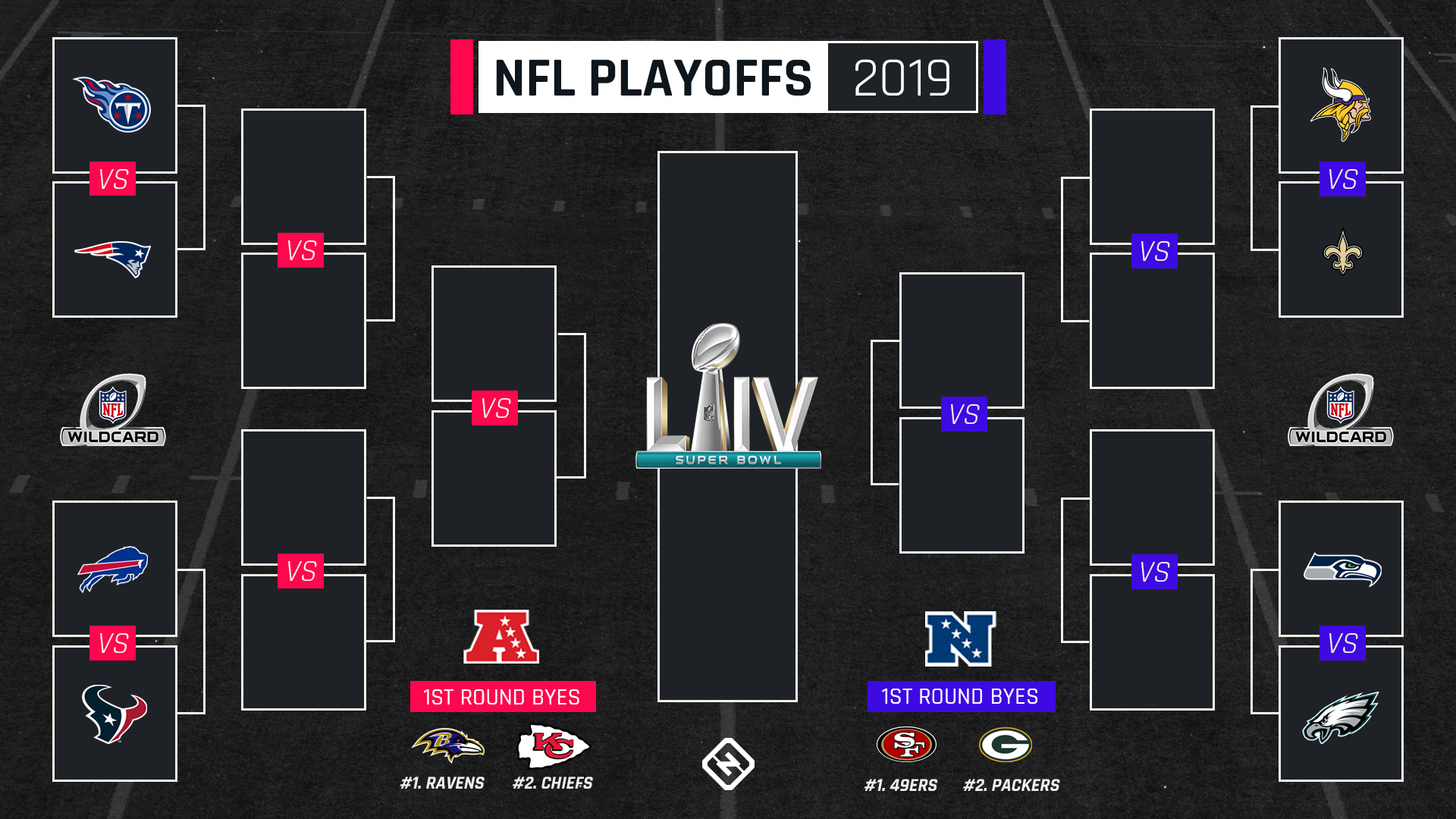 Round 1 NBA Playoffs 2025: Full Bracket And TV Schedule Round 1 NBA Playoffs 2025: Full Bracket And TV Schedule