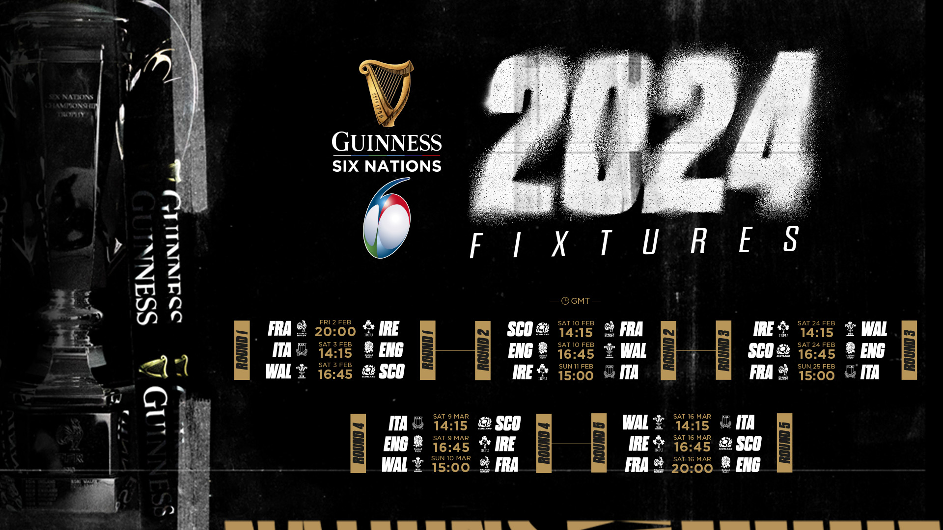Rugby Six Nations: France's Winning Run, England's Victory Over Wales, Scotland And Ireland Underperform