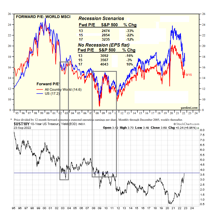 S&P 500 Downside Insurance: Is Now The Time To Protect Your Portfolio? S&P 500 Downside Insurance: Is Now The Time To Protect Your Portfolio?