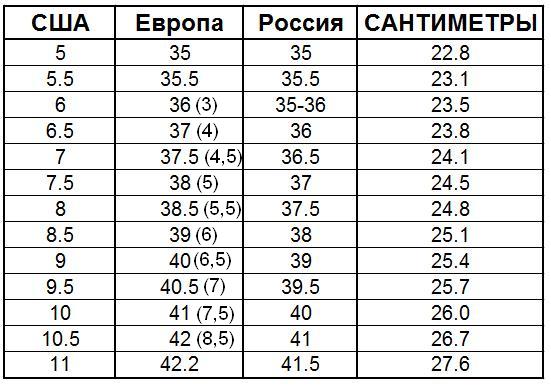 США И Европа: Ключевые Игроки И Их Стратегии США И Европа: Ключевые Игроки И Их Стратегии